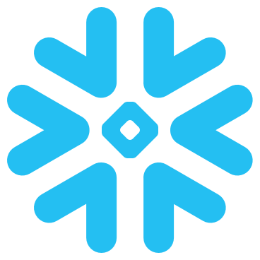 DevOps for Snowflake CLI